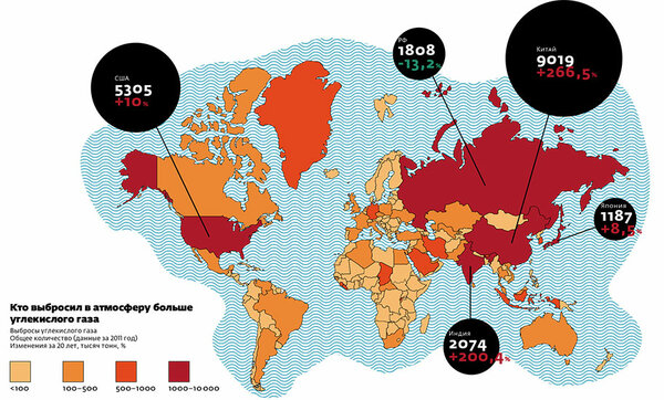 Карта загрязненных стран. Карта выбросов углекислого газа. Выбросы по странам. Выбросы углекислого газа по странам. Топ стран по выбросам углекислого газа.