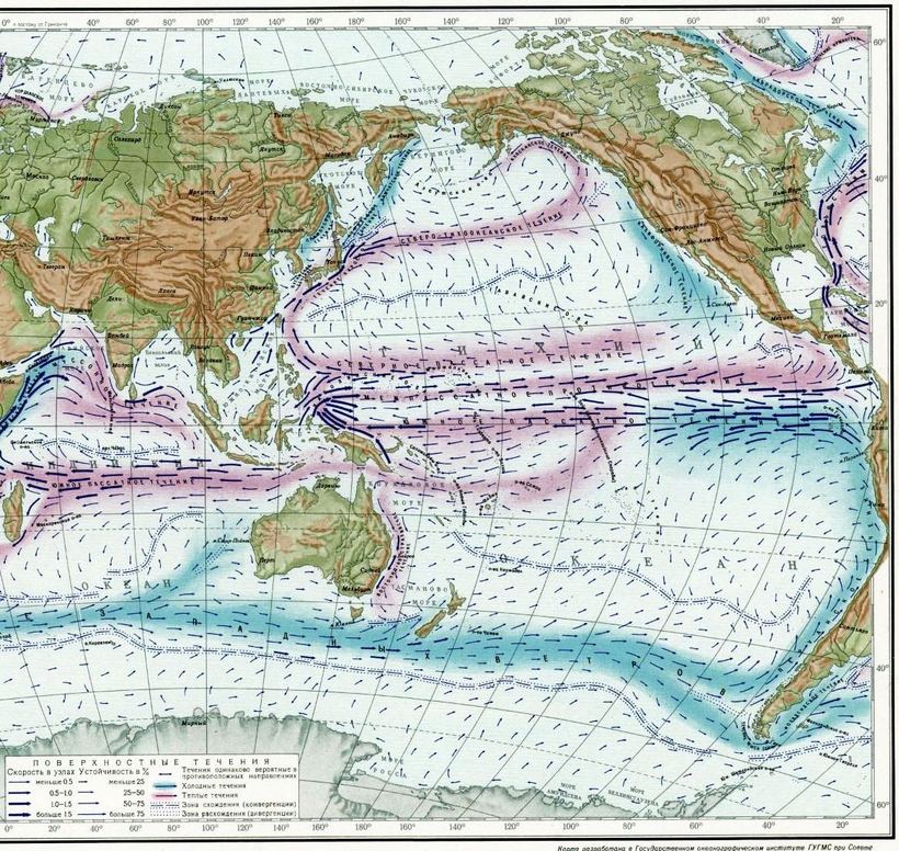 Морские течения действующие в тихом океане