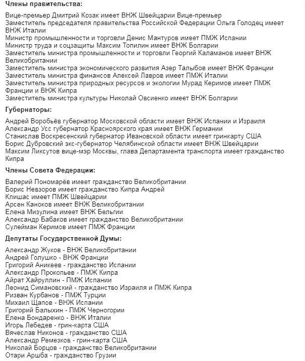 Правительство двойное гражданство. Список депутатов с двойным гражданством. Депутаты имеющие двойное гражданство список. Список депутатов или правительства имеющих двойное гражданство.