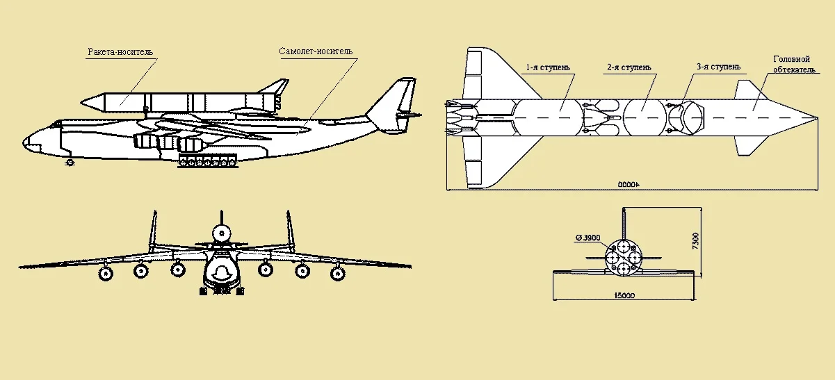 Ан 225 мрия чертежи