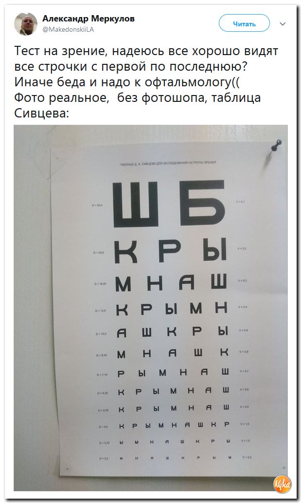 Видящий 5 читать. Таблица Сивцева а3. Тест на зрение. Таблица для проверки зрения таблица окулиста. Буквы для проверки зрения.