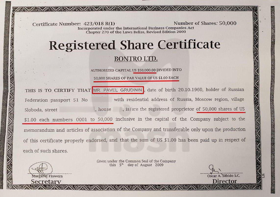 Registered shares. Share Certificate. Company Registration Certificate. Registration number. Certificate of Registration Belize.