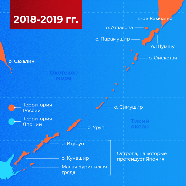 Острова на которые претендует япония