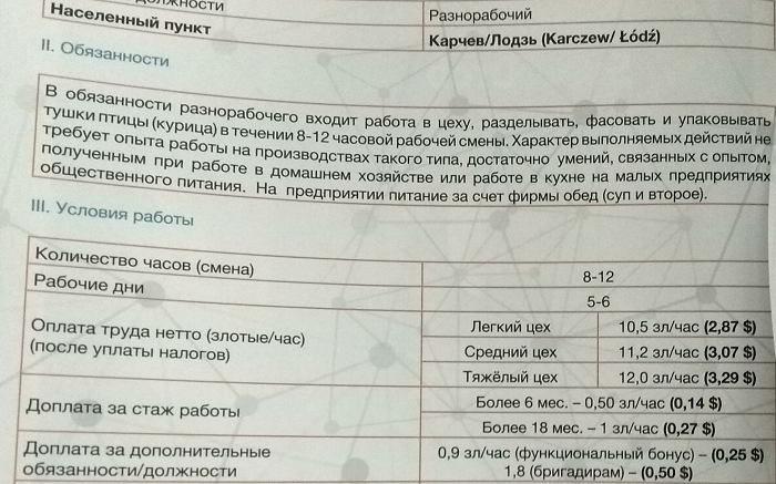 Обязанности подсобного рабочего на производстве. Должность разнорабочий. Трудовая функция разнорабочего. Подсобный рабочий обязанности. Обязанности разнорабочего.