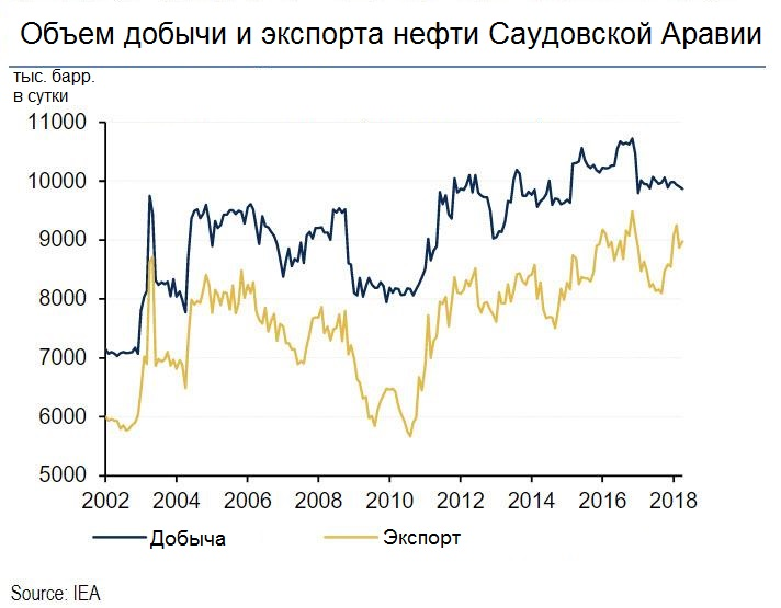 https://cont.ws/uploads/pic/2019/9/%D0%A1%D0%B0%D1%83%D0%B4%D1%8B%D0%9D%D0%B5%D1%84%D1%82%D1%8C3.png