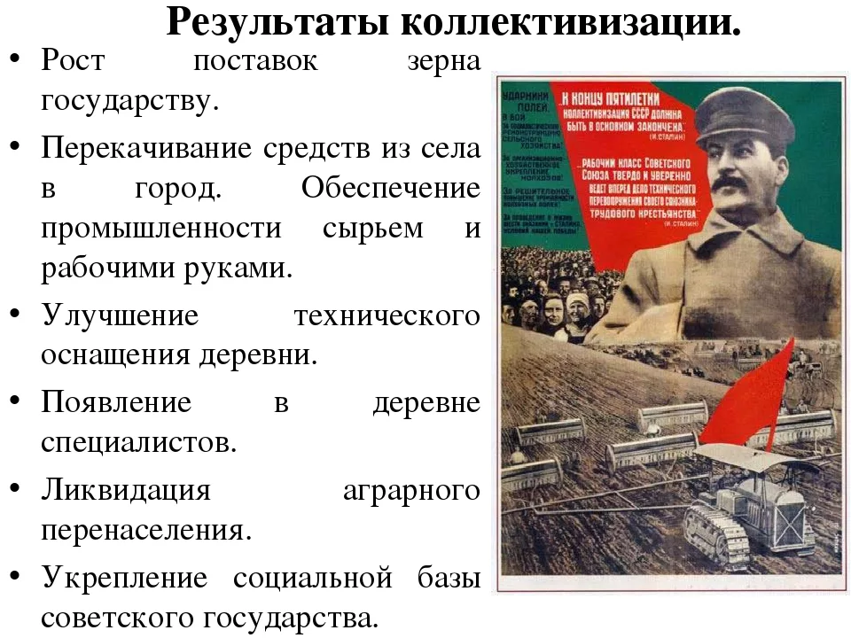 Коллективизация в основном завершилась в году. Коллективизация. Коллективизация в СССР. Сталинская коллективизация. Коллективизация 1930.