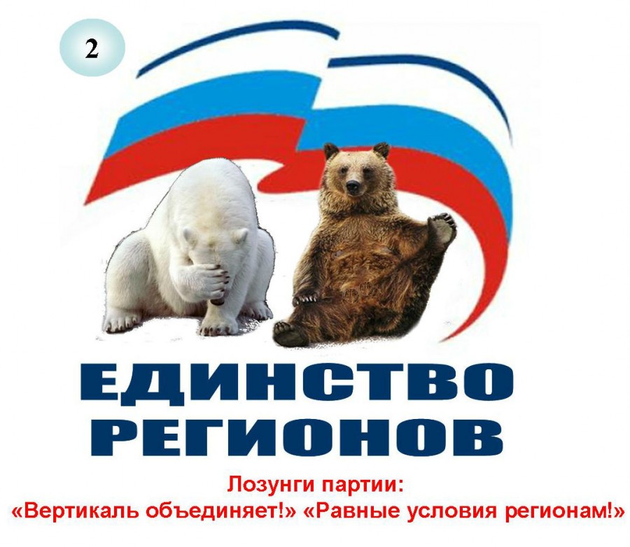 Лозунги партий россии