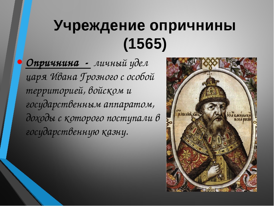 Участник события введение опричнины. Опричнина Ивана Грозного 1565.
