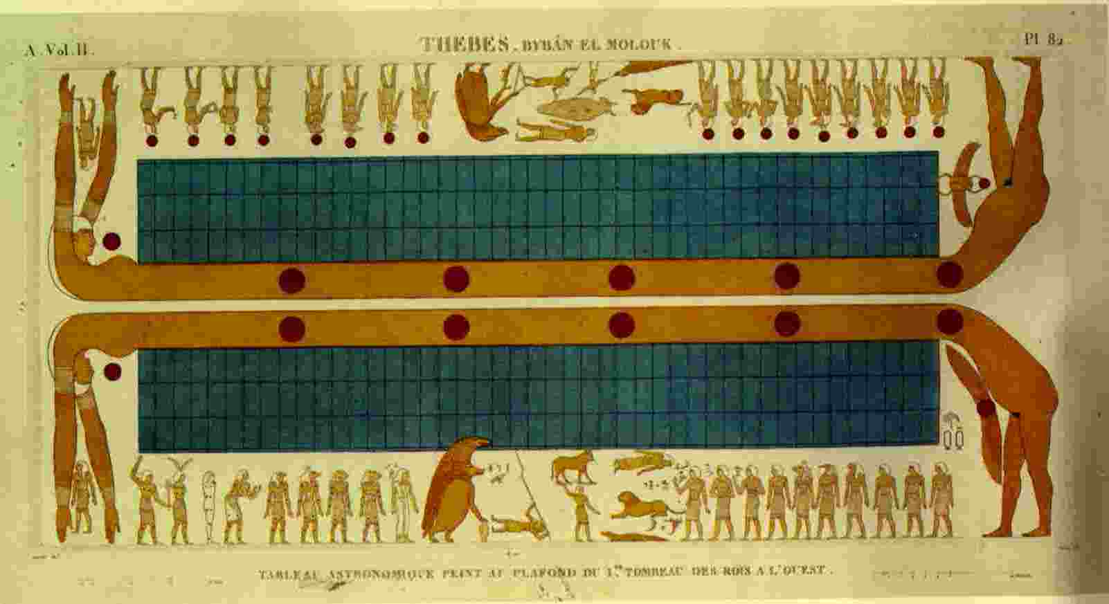 Летоисчисление существовала в древнем египте
