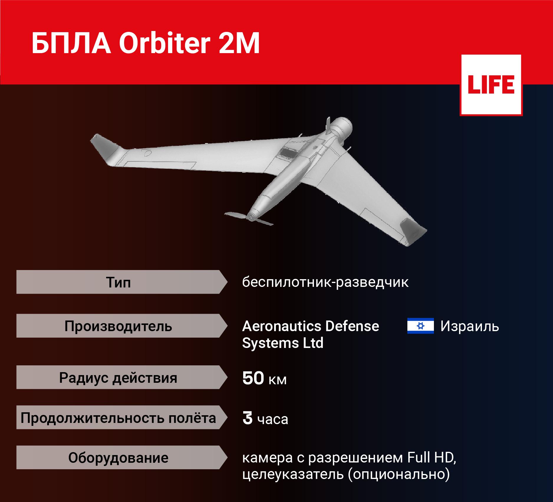 Дрон против танка и летающий камикадзе. Чем Израиль и Турция вооружили Азербайджан 6 Дрон против танка и летающий камикадзе. Чем Израиль и Турция вооружили Азербайджан 6