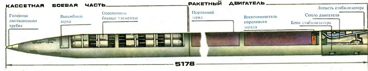 Боевой элемент мотив 3м