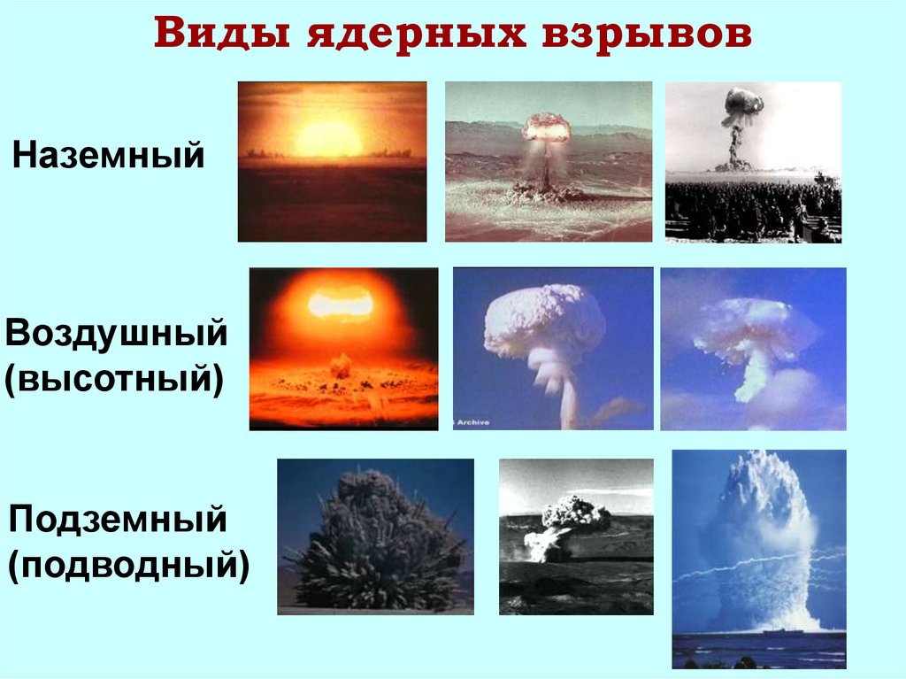 Виды ядерных. Виды ядерных взрывов. Все виды ядерных взрывов. Виды взрывов ядерного оружия. Наземный и воздушный ядерный взрыв.