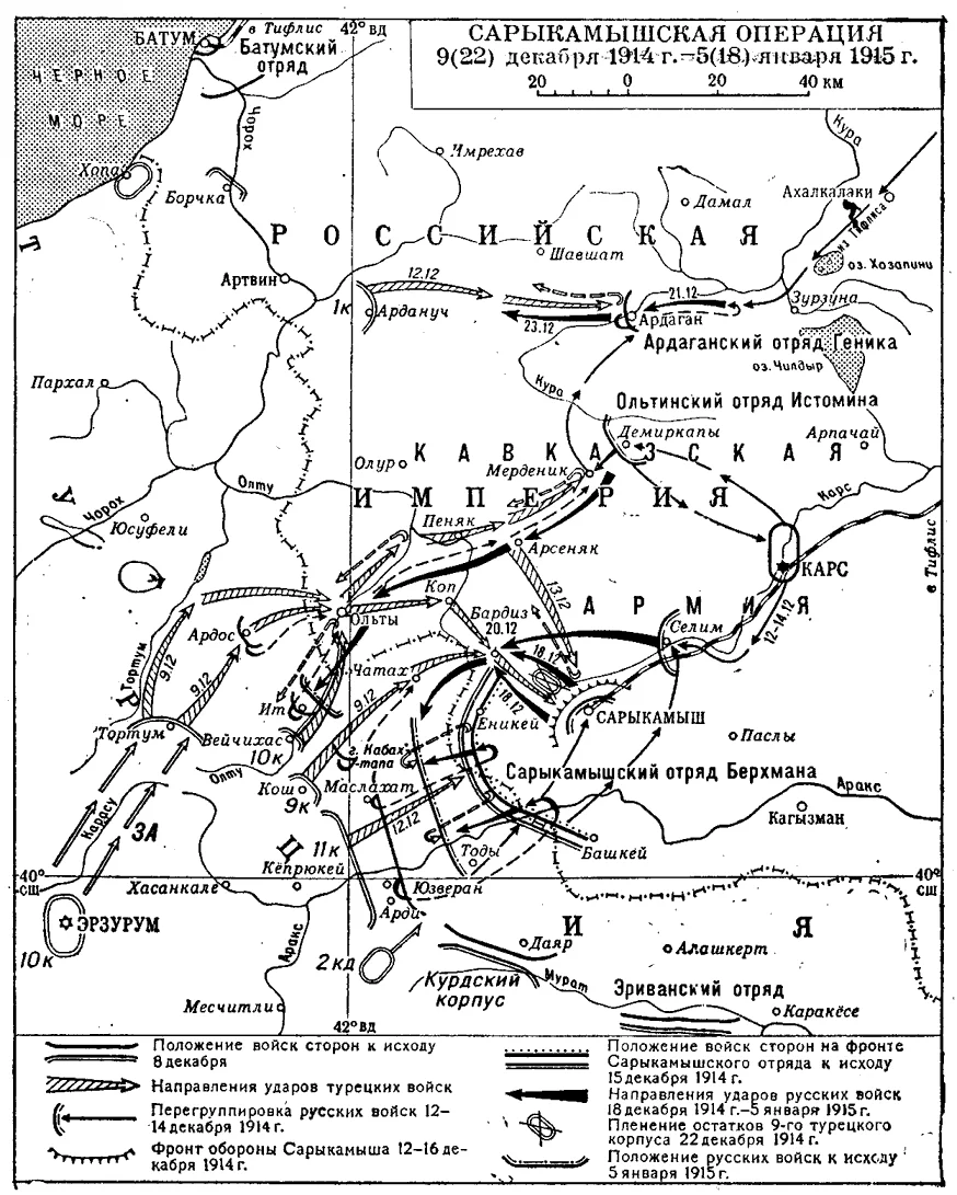 Положение сторон. Сарыкамышская операция 1914 карта. Карта сражений 1 мировой войны. Кавказский фронт первой мировой войны карта. Сарыкамышская операция русской армии 1914-1915.