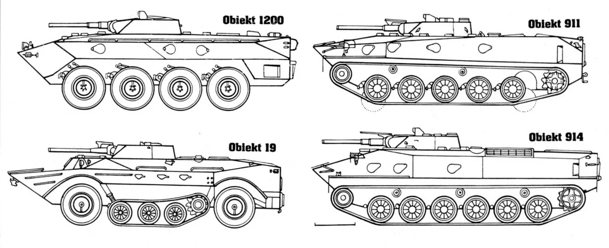 Пт 76б чертежи