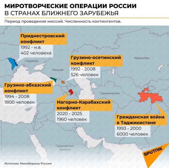 Карта военных конфликтов в мире 2022