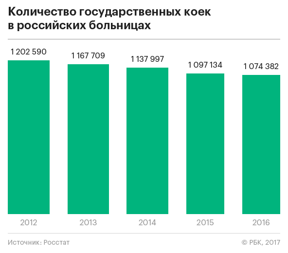 Медалистки, орденоноски