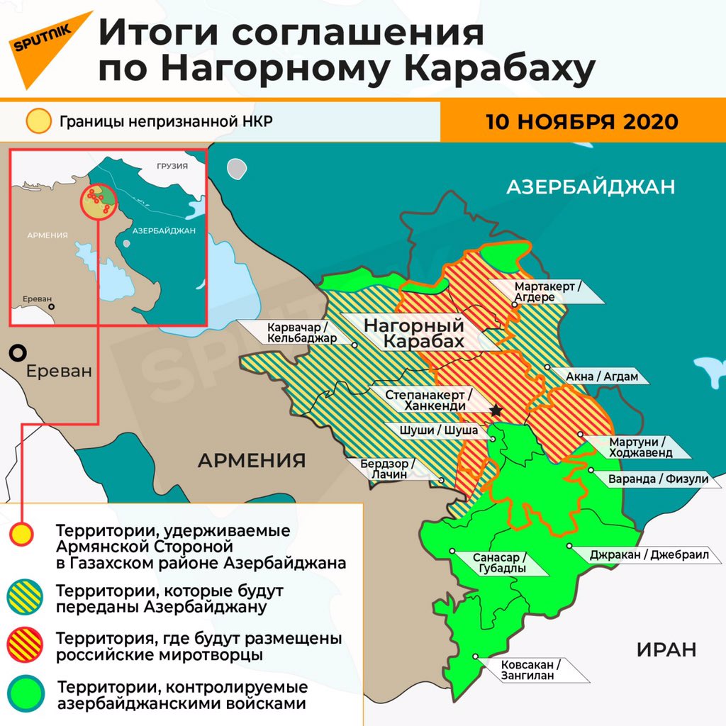 Армения: о пользе политических игр и «бархатных революций»