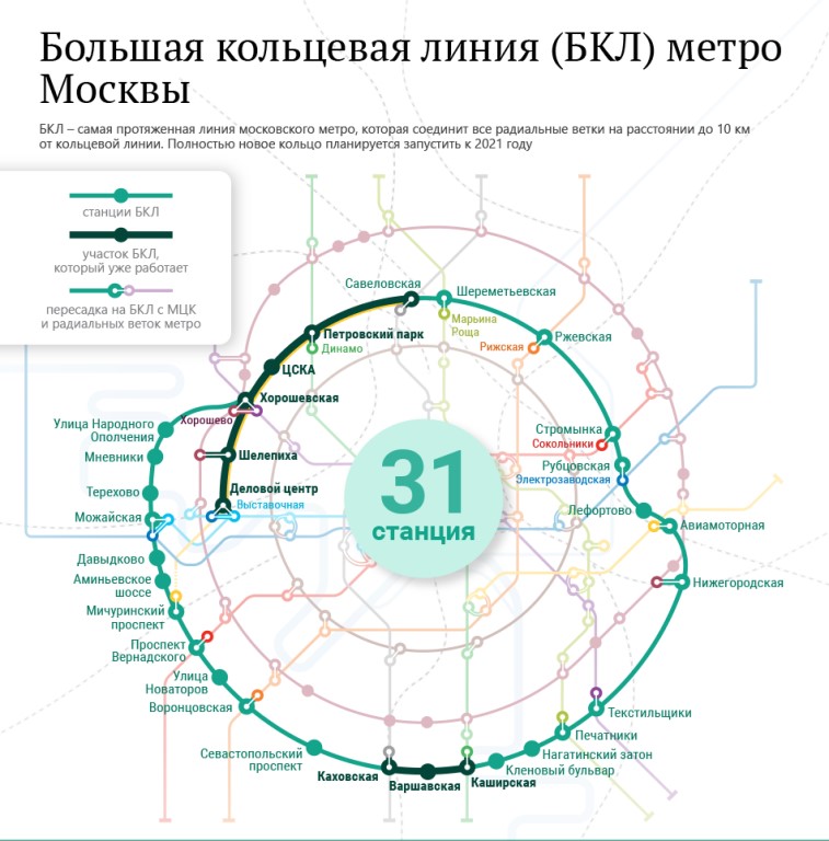 Схема метро новая бкл