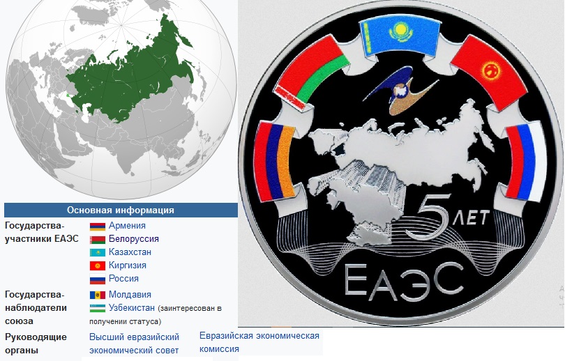 Страны входящие в экономические союзы. Евразийский экономический Союз карта. Государства-наблюдатели ЕАЭС. Карта ЕАЭС 2021. Страны наблюдатели ЕАЭС.