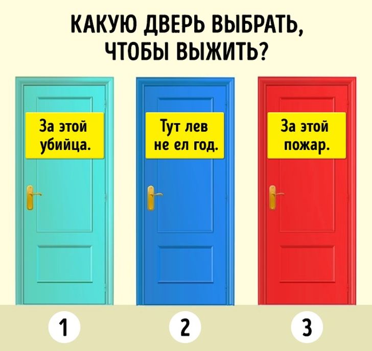 Загадка про выживание — выберите правильную дверь и выберитесь из ловушки