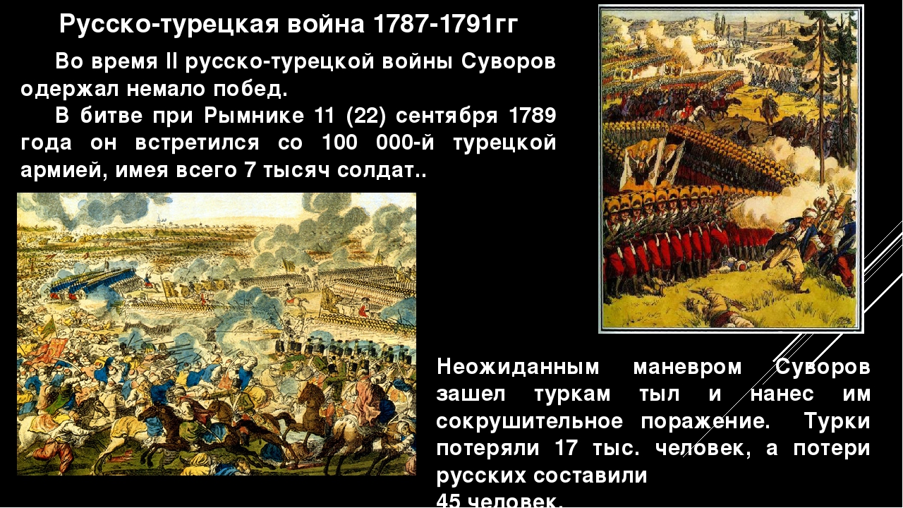 Русско турецкая война 1787 1791 картина