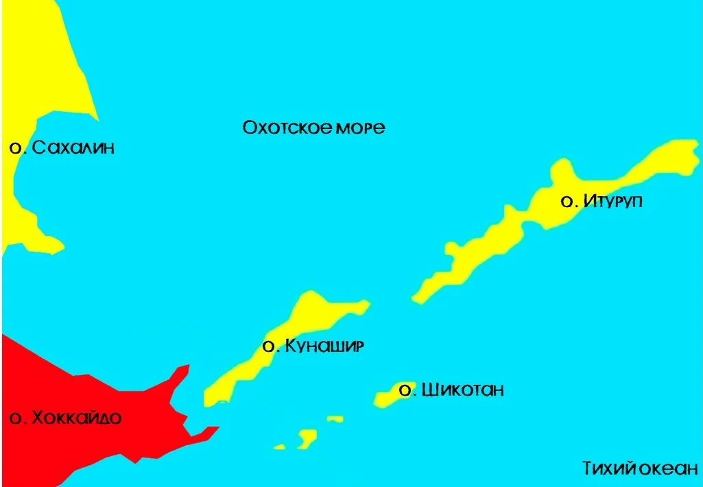 Курильские острова и япония