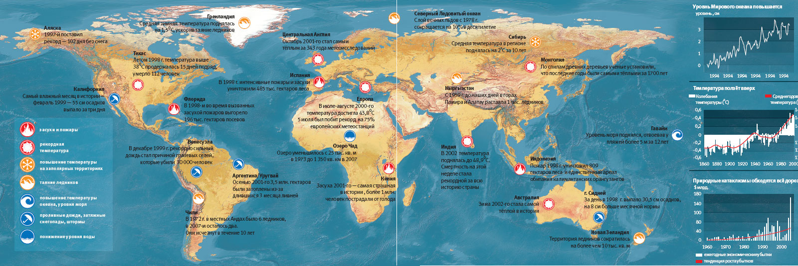 Уровень мирового затопления. Карта затопления. Карта затоплений при глобальном потеплении. Глобальное потепление карта затопления.
