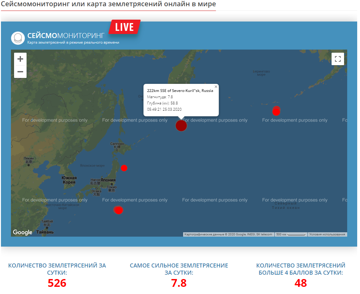 Курильские острова землетрясение