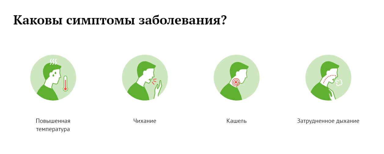 Узнать симптомы. Каковы симптомы заболевания. Каковы симптомы заболевания, вызванного новым коронавирусом?. Каковы симптомы этой болезни. Телефон 122 коронавирус.