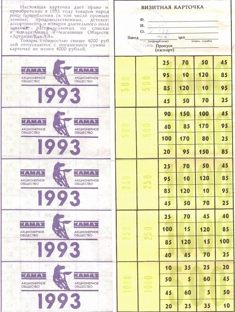 Доллар в 1993 году в рублях