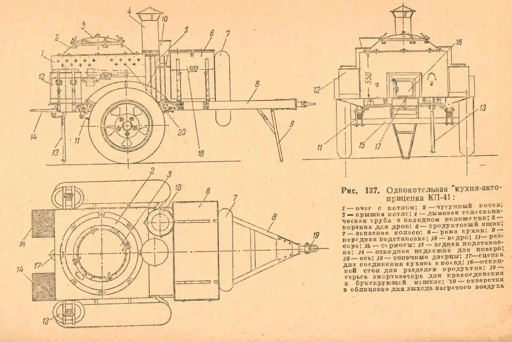 Чертежи полевой кухни