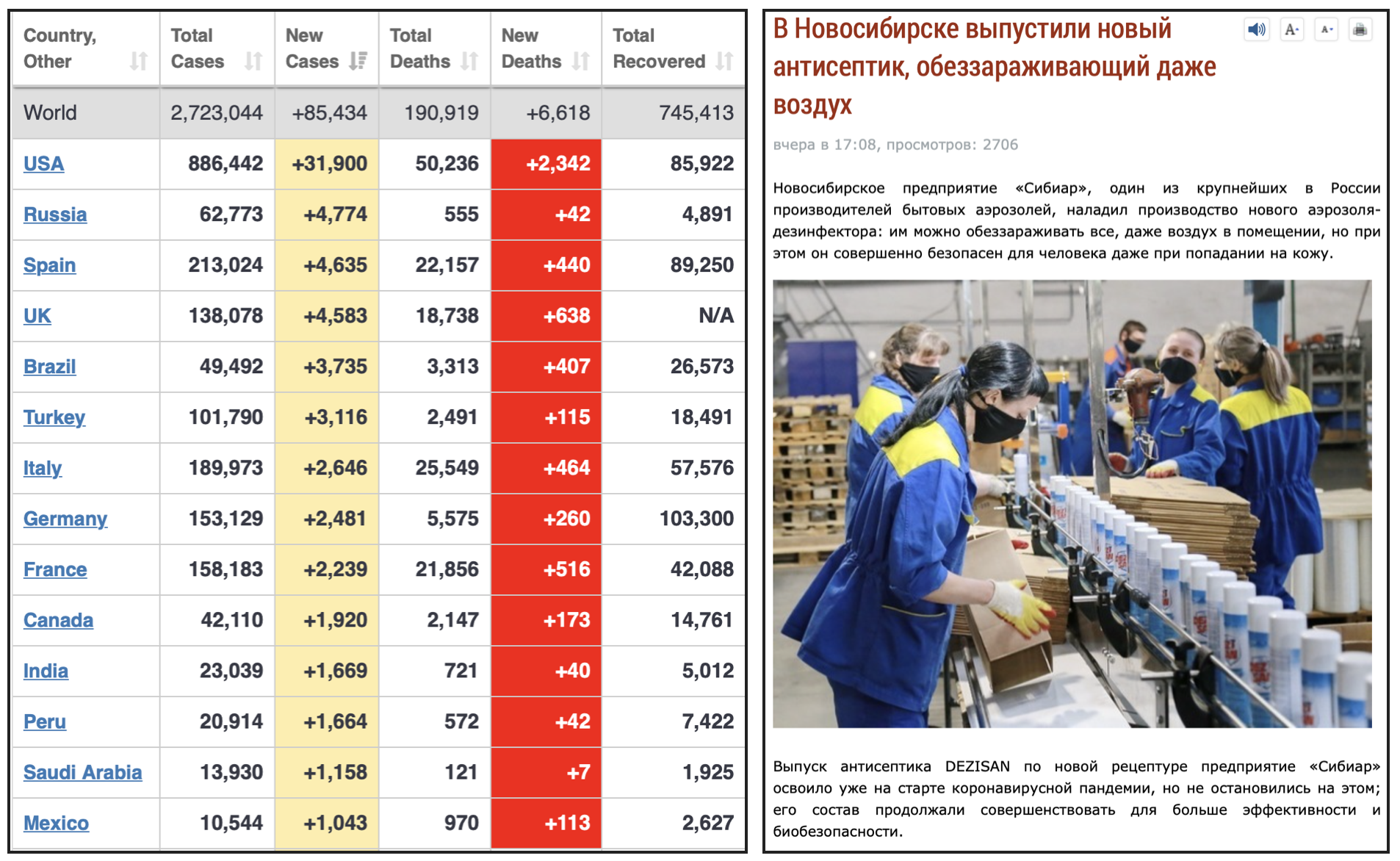 Изображение