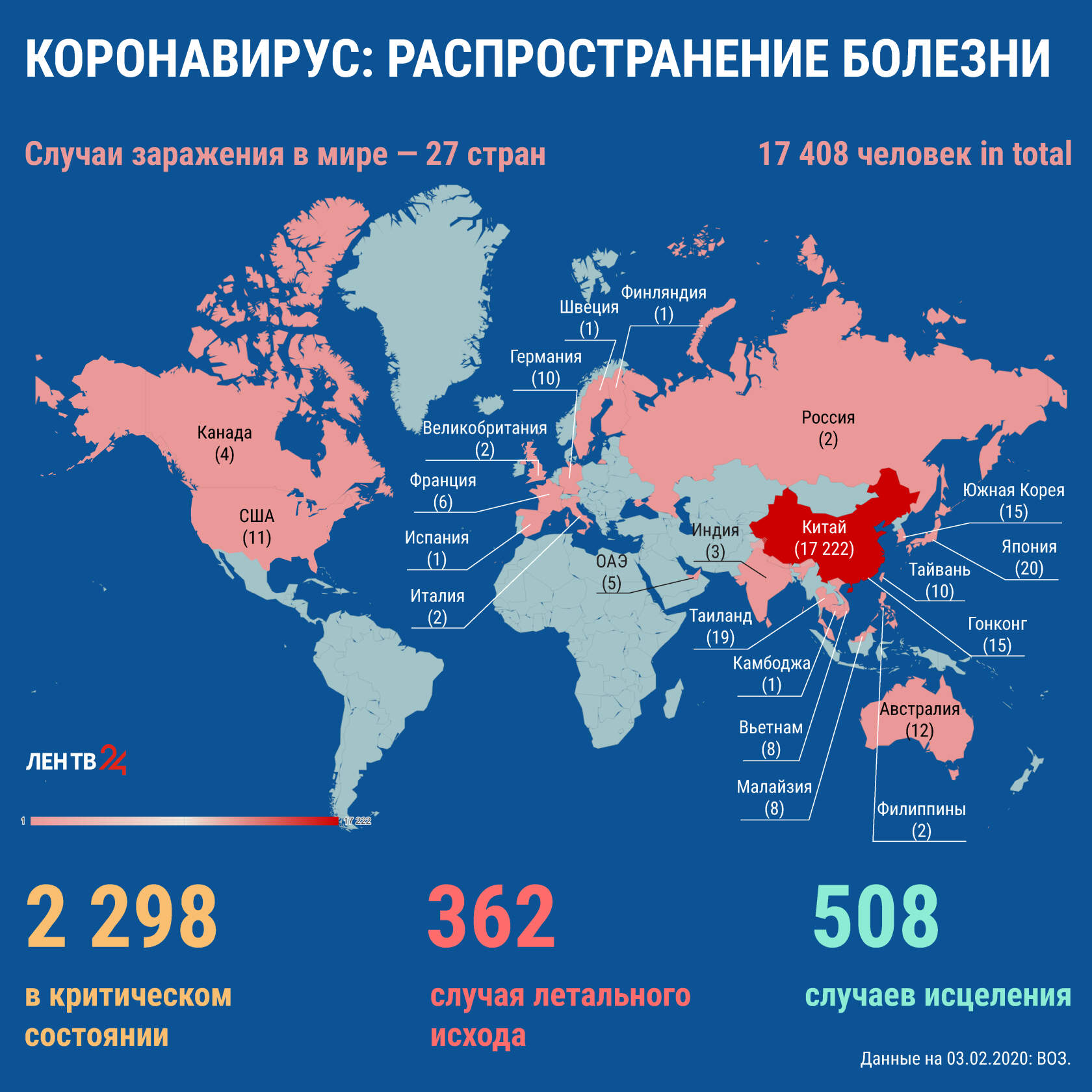 Россия коронавирус 2020 года. Коронавирус статистика. Коронавирус статистика в мире. Статистика стран по коронавирусу. Коронавирус статистика в мире на сегодня.