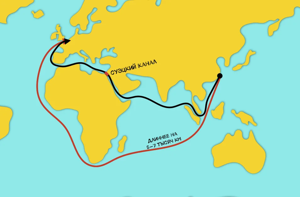 Путь через. Суэцкий канал морской путь. Морской путь через Суэцкий канал. Морской путь через Суэцкий канал на карте. Суэцкий канал морские пути карта.