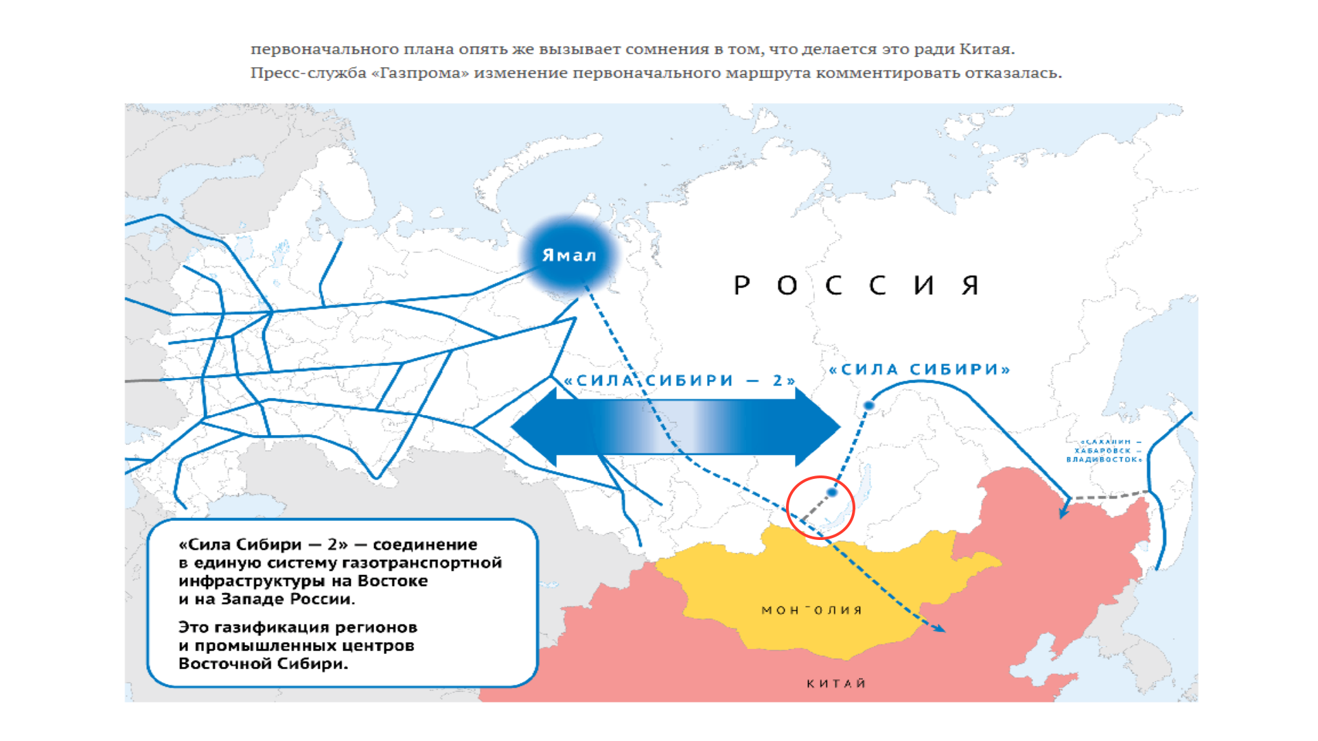 Мощность газопроводов