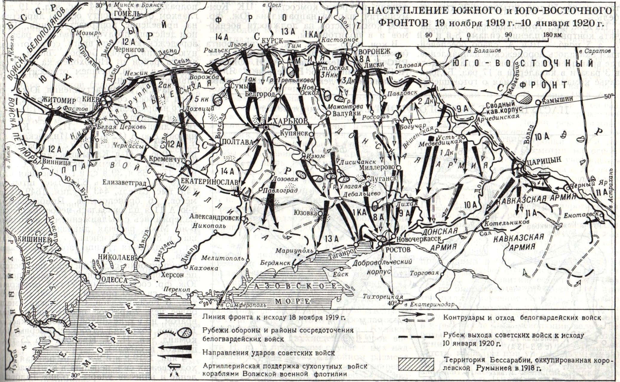 Операции 1918 года