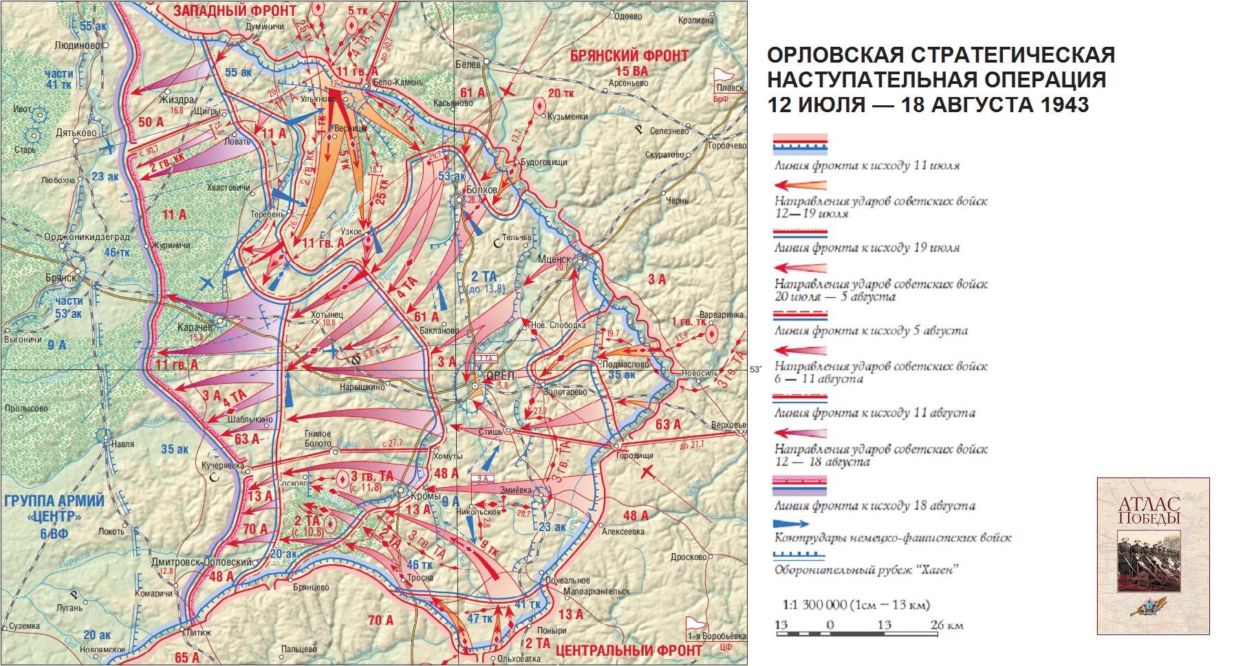 Военные планы великой отечественной войны