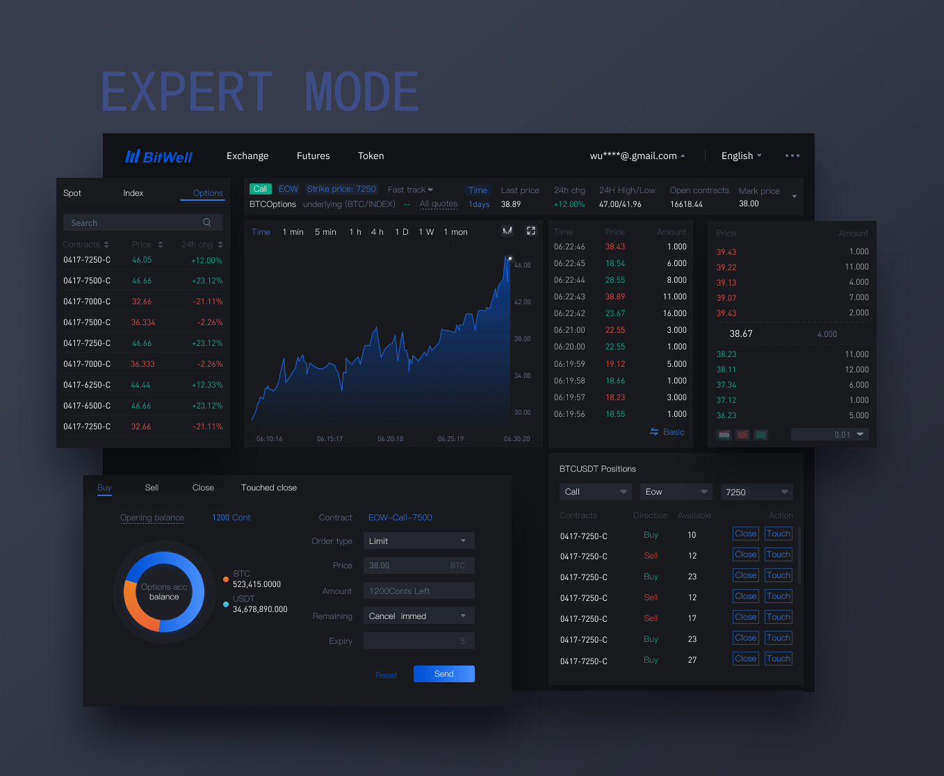 Expert mode