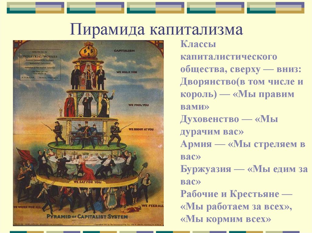 Какой народ писал сверху вниз. Пирамида капиталистической системы. Структура капиталистического общества пирамида. Социальная пирамида капиталистического общества России. Плакат пирамида капиталистического общества.