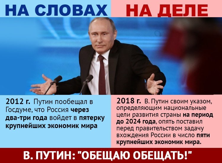 Обещания путина картинки