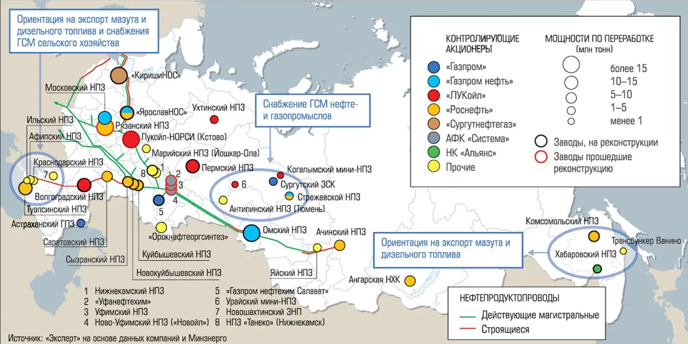 Заводы укажите. Крупнейшие нефтеперерабатывающие заводы России на карте. Крупные нефтеперерабатывающие заводы России на карте. Крупные НПЗ России на карте. Нефтеперерабатывающие заводы на карте России 2022.