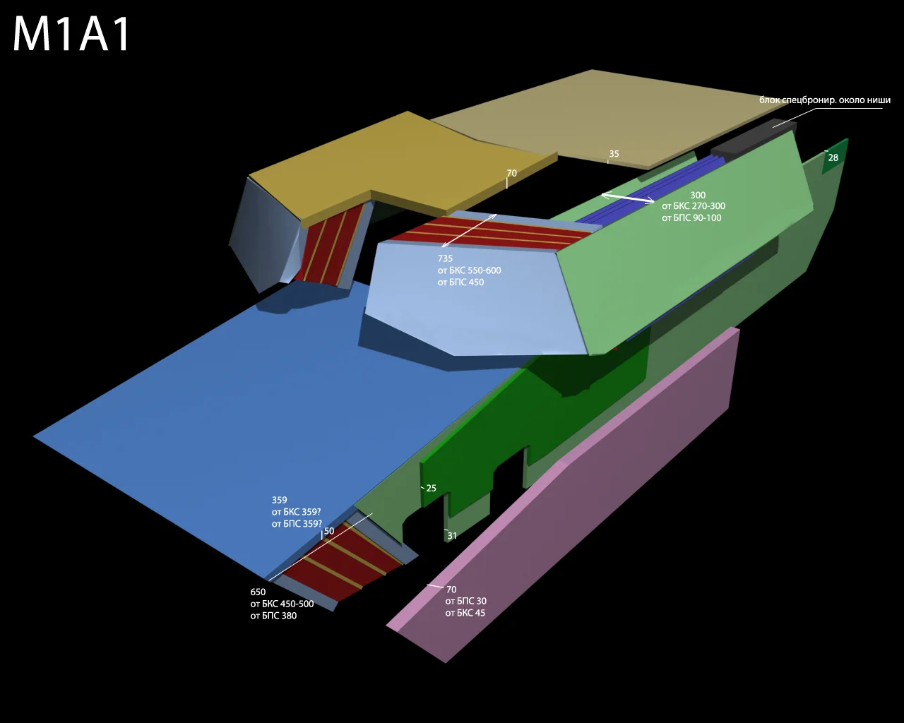 Толщина брони 90. Схема бронирования танка м1 Абрамс. Комбинированная броня м1а2 Абрамс. Танк т90 толщина брони. Броня т90 в разрезе.