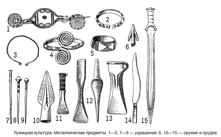 Нарисовать предмет материальной культуры. Лужицкая культура. Лужицкая археологическая культура. Лужицкая культура славян. Кельт Лужицкая культура.