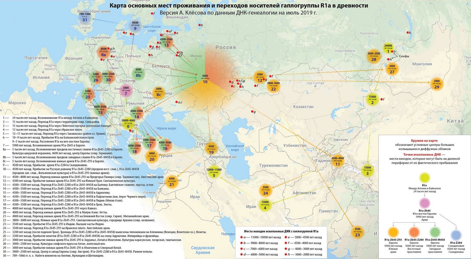 Карта днк генеалогии