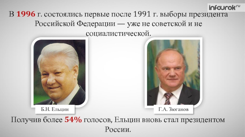 Президентские выборы ельцина. Ельцин до 1996 года. Кампания Ельцина 1996. Ельцин и Зюганов 1996. Выборы президента в России Ельцин и Зюганов.