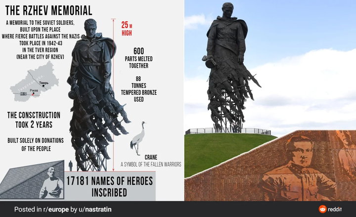 Боже! Эти русские знают, как делать памятники!” – что сказали иностранцы о новом мемориале России