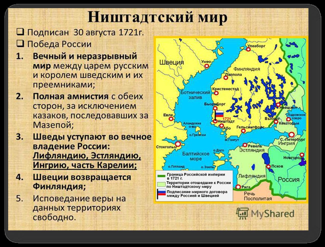 Подписание ям запольского мирного договора участники впр