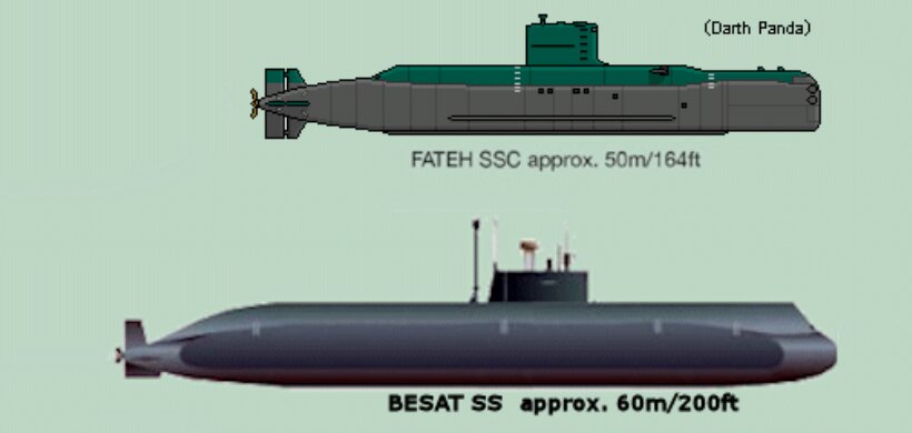Подводные лодки проекта al ghadir