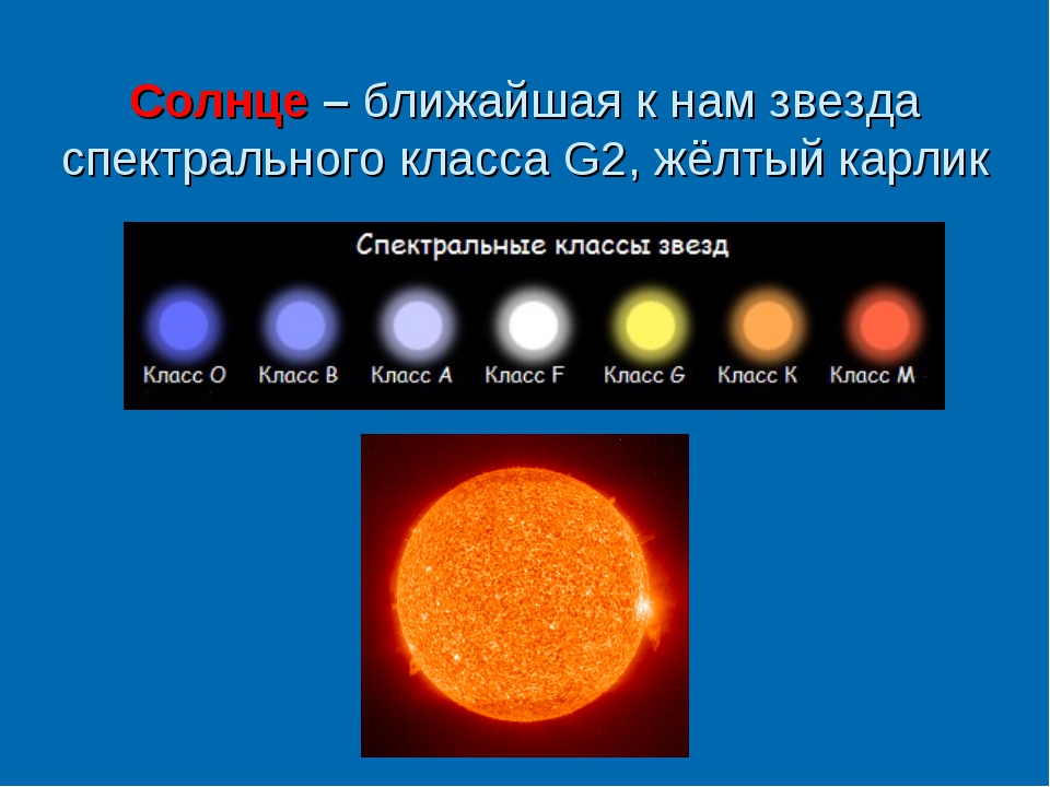 Звезды какие признаки. Спектральный класс солнца g2v. Солнце класс звезды. Цвет звезд. К какому классу звезд относится солнце.