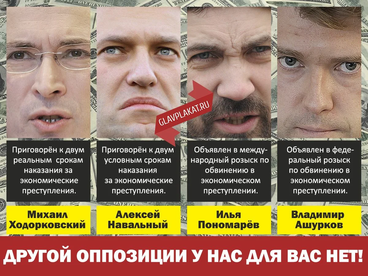 Вся суть оппозиции в одной картинке